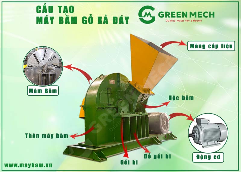 Cấu tạo máy băm dăm gỗ chất lượng cao